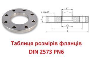 Таблица размера фланцев по DIN 2573 PN 6