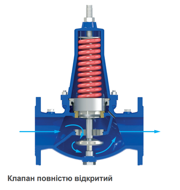Редуктор тиску фланцевий CSA VRCD DN80 csa-vrcd-dn80 фото