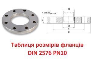 Таблица розмеров фланцев по DIN 2576 PN 10