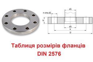 Таблица розмеров фланцев по DIN 2676