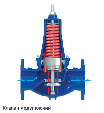 Редуктор тиску фланцевий CSA VRCD DN65 csa-vrcd-dn65 фото