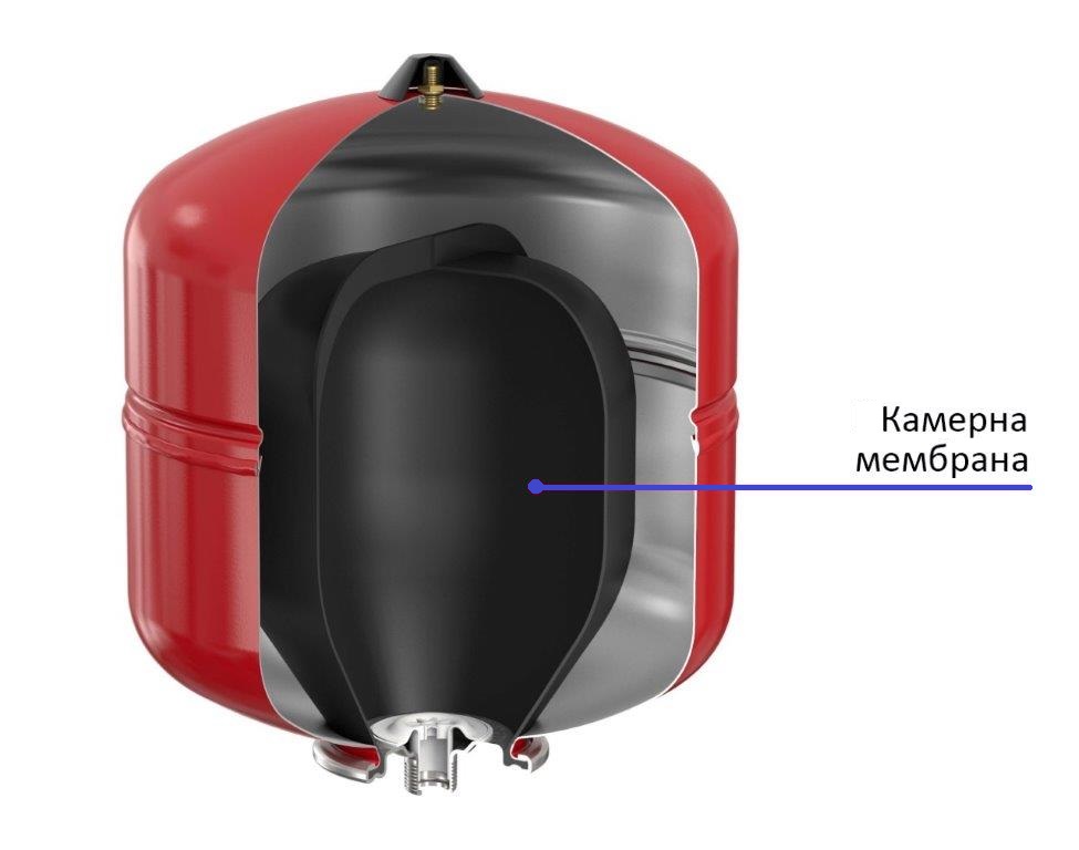 грушоподібна камерна мембрана в розширювальному баке
