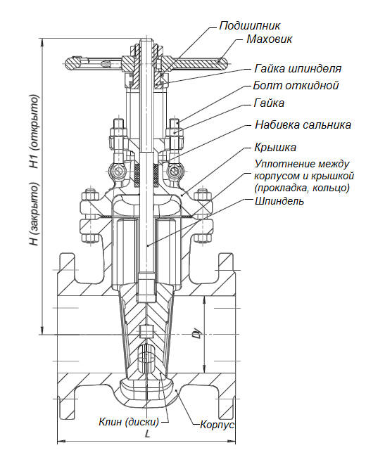 Засувка 30ч39р