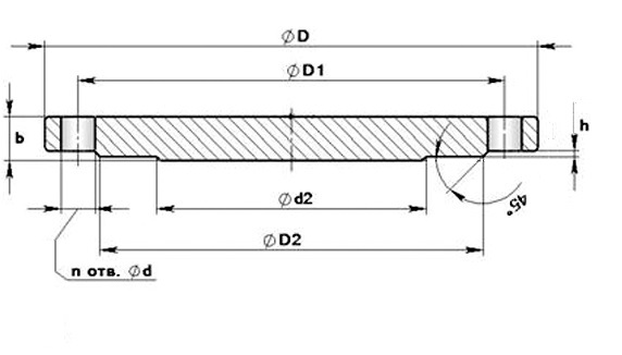 Чертеж фланець глухий